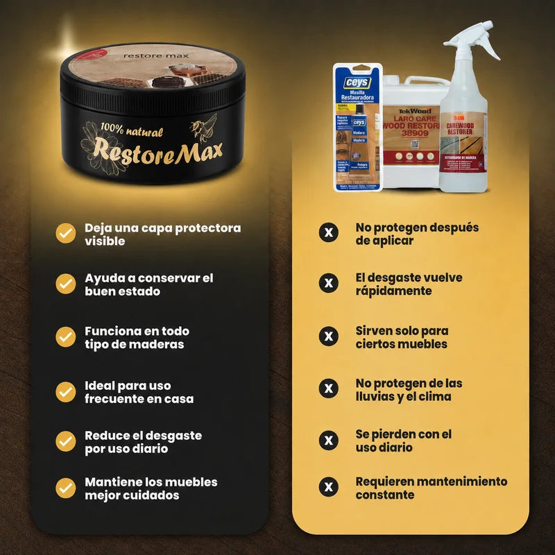 RestoreMax - Cera Renovadora de Madera - Compra 1 y Llévate 2