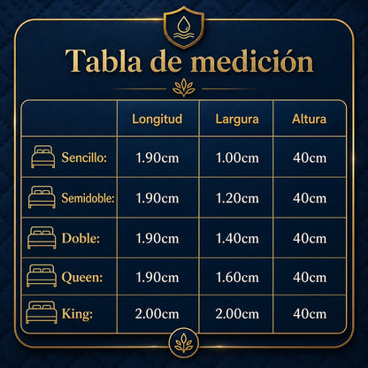 SoftRest: Protector de Colchón Transpirable Premium + 2 Fundas de Regalo